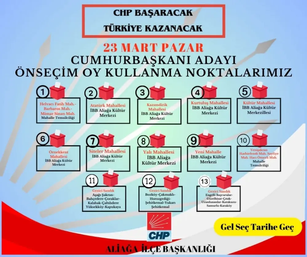 CHP ALİAĞA